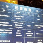 iPhone 6c vyjde v dubnu, tvrdí čínský operátor