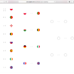 Apple fandí fotbalu. Na své stránce skryl easter egg k Euro 2016