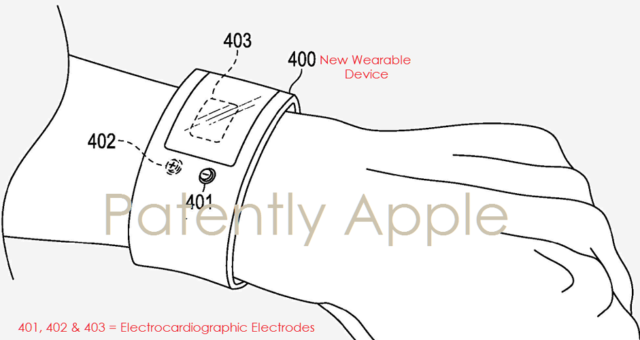 Apple si nechal patentovat nové nositelné zařízení