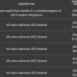 Najděte v iOS chybu, hackeři vám za to zaplatí 500 000 dolarů