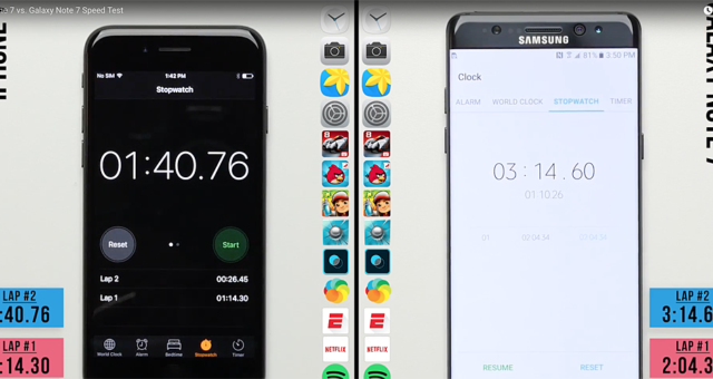 iPhone 7 je v běžném provozu mnohem rychlejší než Samsung Galaxy Note 7