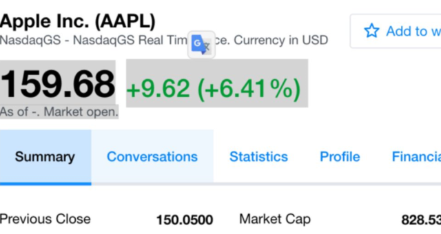 Hodnota akcií Applu dosáhla nového historického maxima