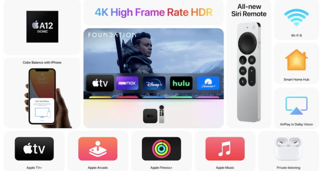 Nová Apple TV 4K získala čip A12 Bionic, přepracované dálkové ovládání Siri a další
